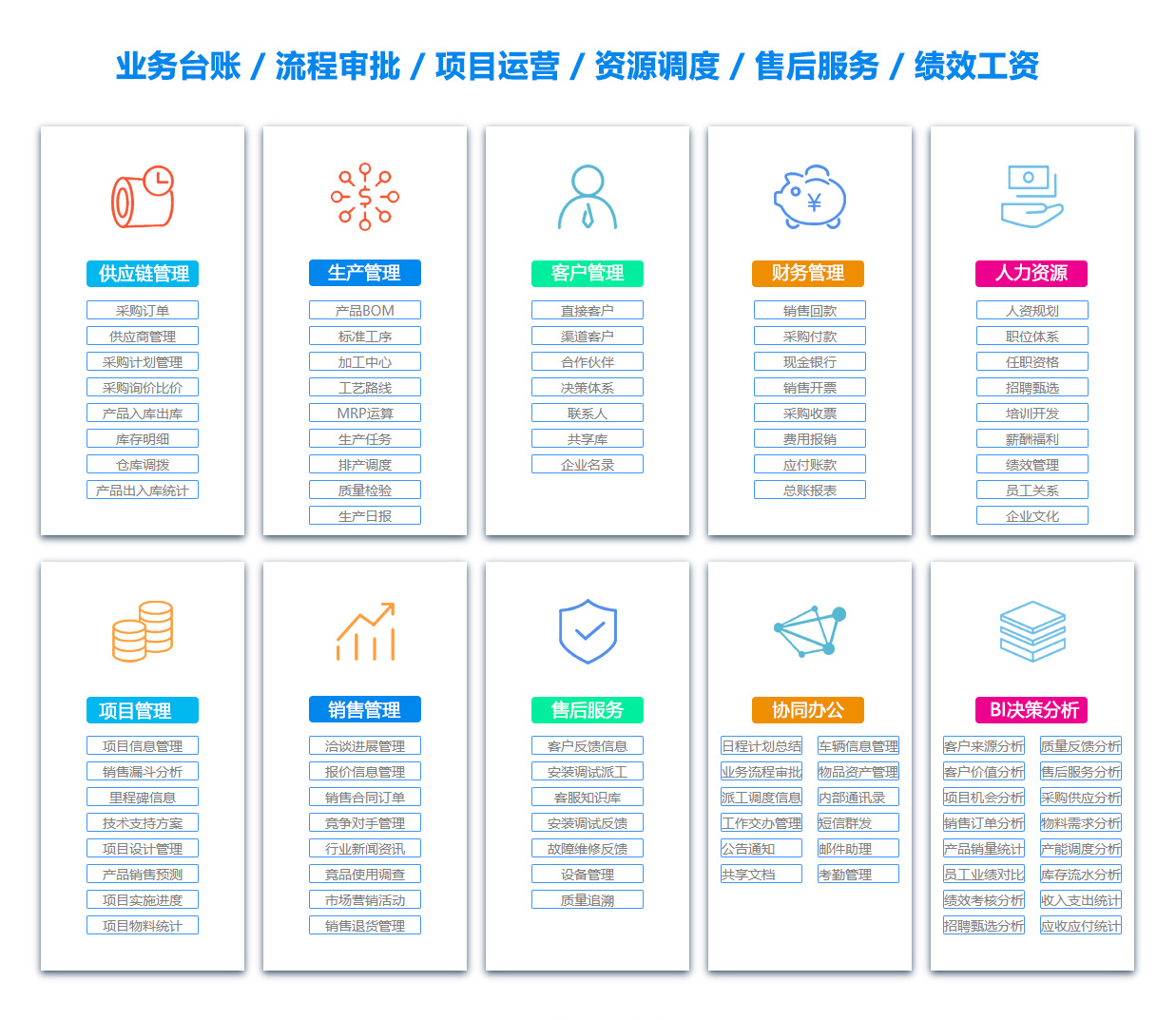 北海ERP系统